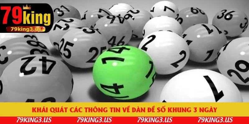 Khái quát các thông tin về dàn đề số khung 3 ngày